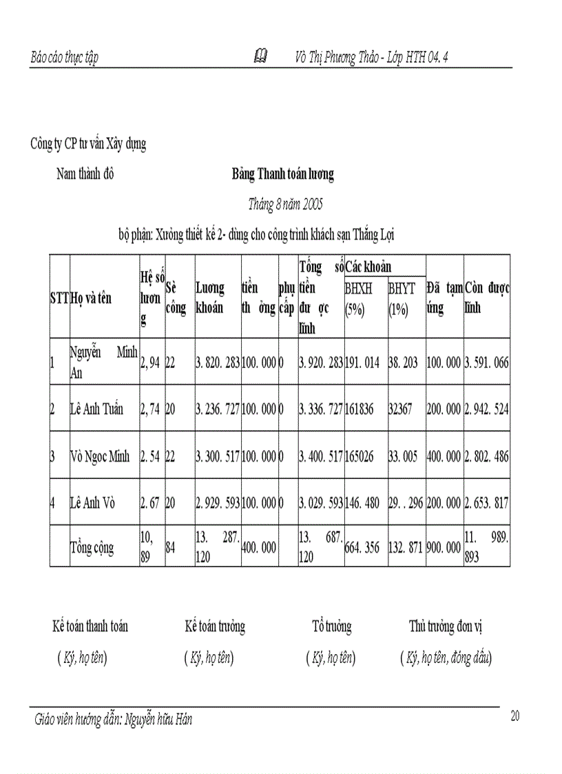 image for page Báo cáo thực tập tại công ty CP Tư vấn xây dựng Nam Thành Đô