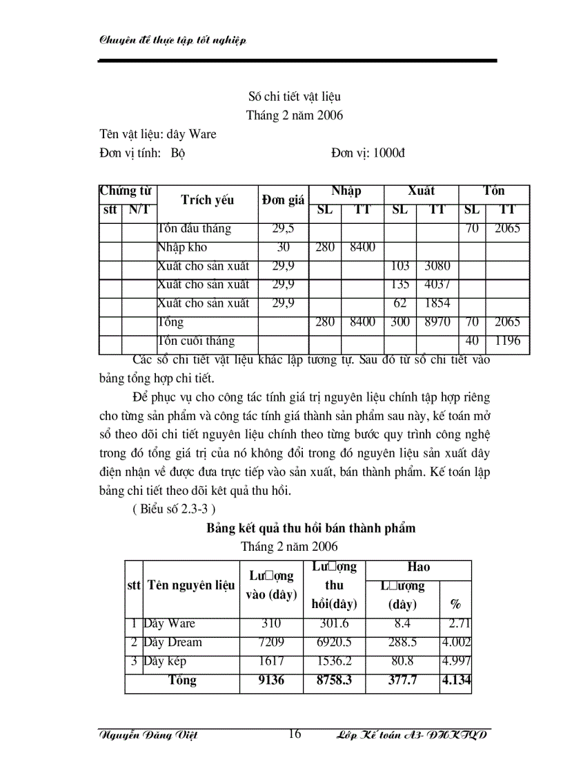 image for page Tổ chức kế toán chi phí sản xuất và tính giá thành sản phẩm ở công ty TNHH Quảng cáo và thương mại An Khánh