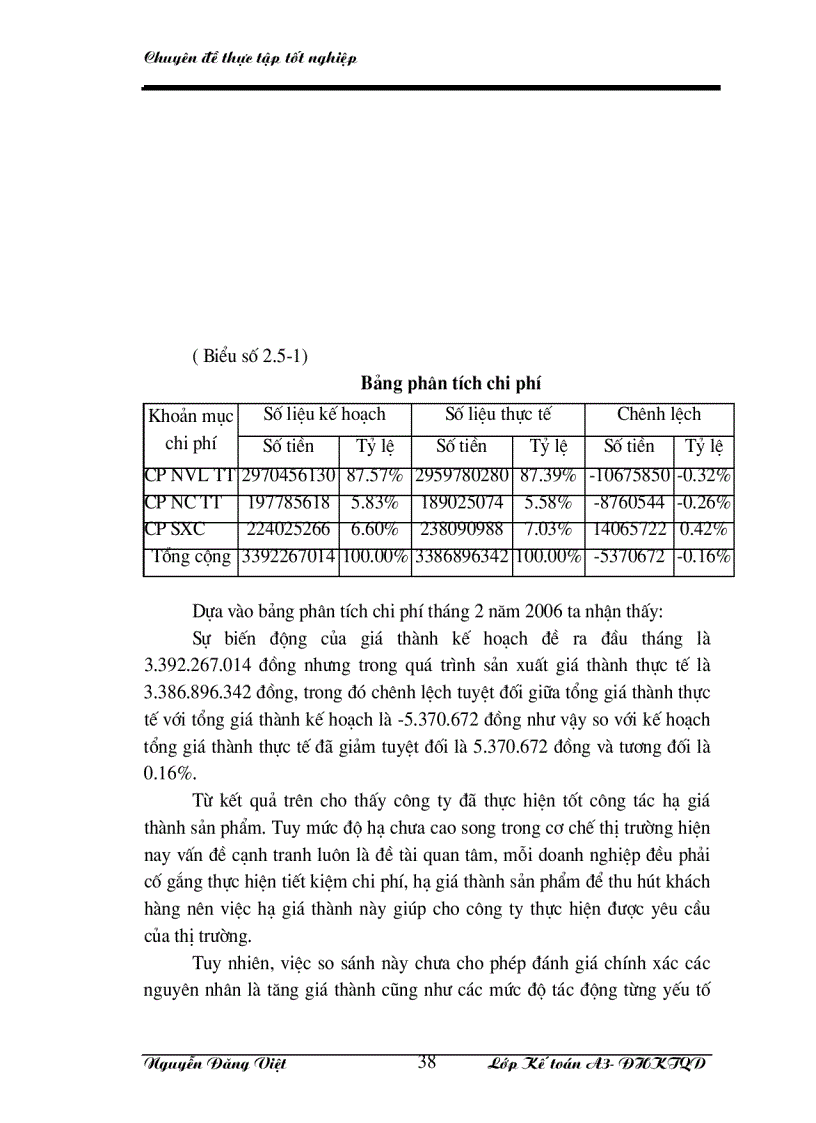 image for page Tổ chức kế toán chi phí sản xuất và tính giá thành sản phẩm ở công ty TNHH Quảng cáo và thương mại An Khánh