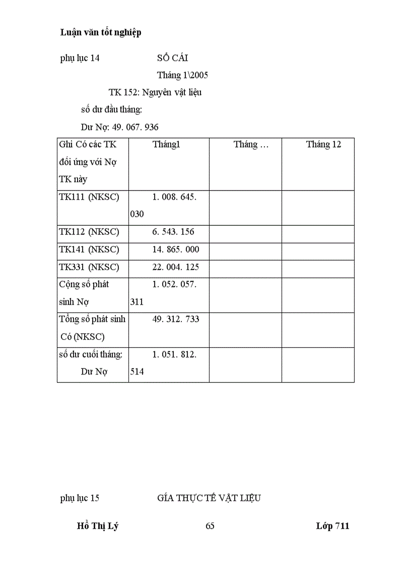 image for page Tổ chức công tác kế toán nguyên liệu, vật liệu tại công ty TNHH Hoá Bách Khoa