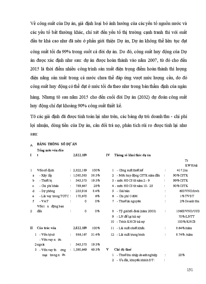 image for page Giải pháp nâng cao chất lượng thẩm định tài chính dự án đồng tài trợ trong hoạt động cho vay tại ngân hàng Công thương Việt Nam
