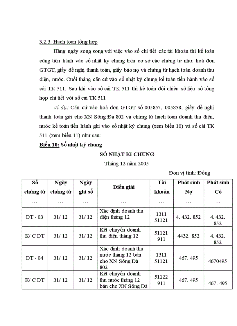 image for page Hoàn thiện hạch toán doanh thu và xác định kết quả kinh doanh tại Xí nghiệp Sông Đà 11-3