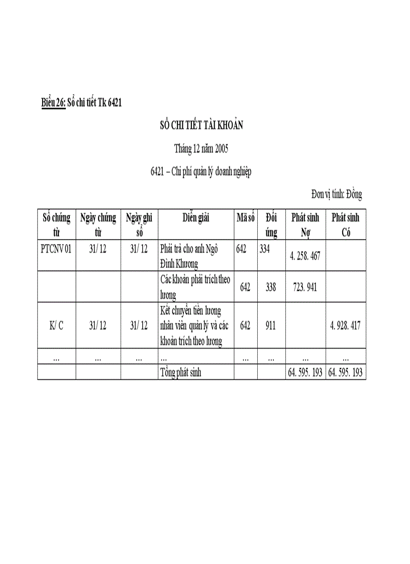 image for page Hoàn thiện hạch toán doanh thu và xác định kết quả kinh doanh tại Xí nghiệp Sông Đà 11-3