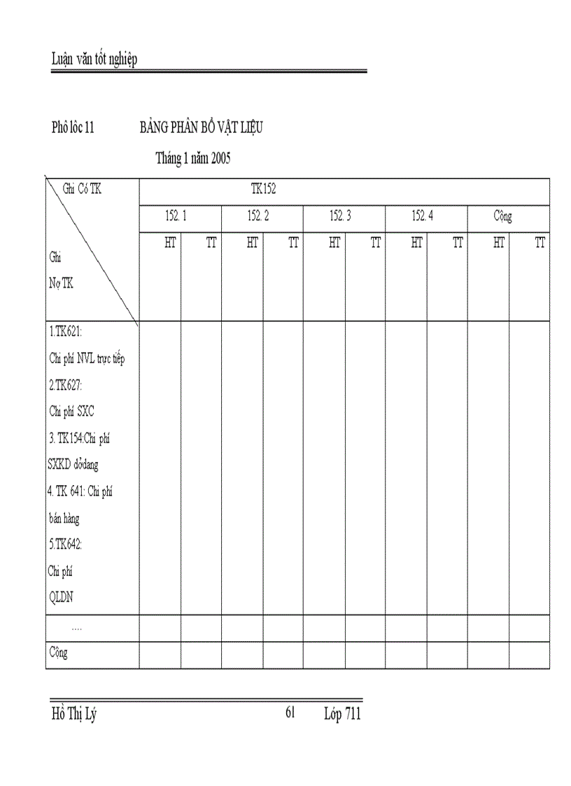 image for page Tổ chức công tác kế toán nguyên vật liệu tại công ty TNHH Hoá Bách Khoa