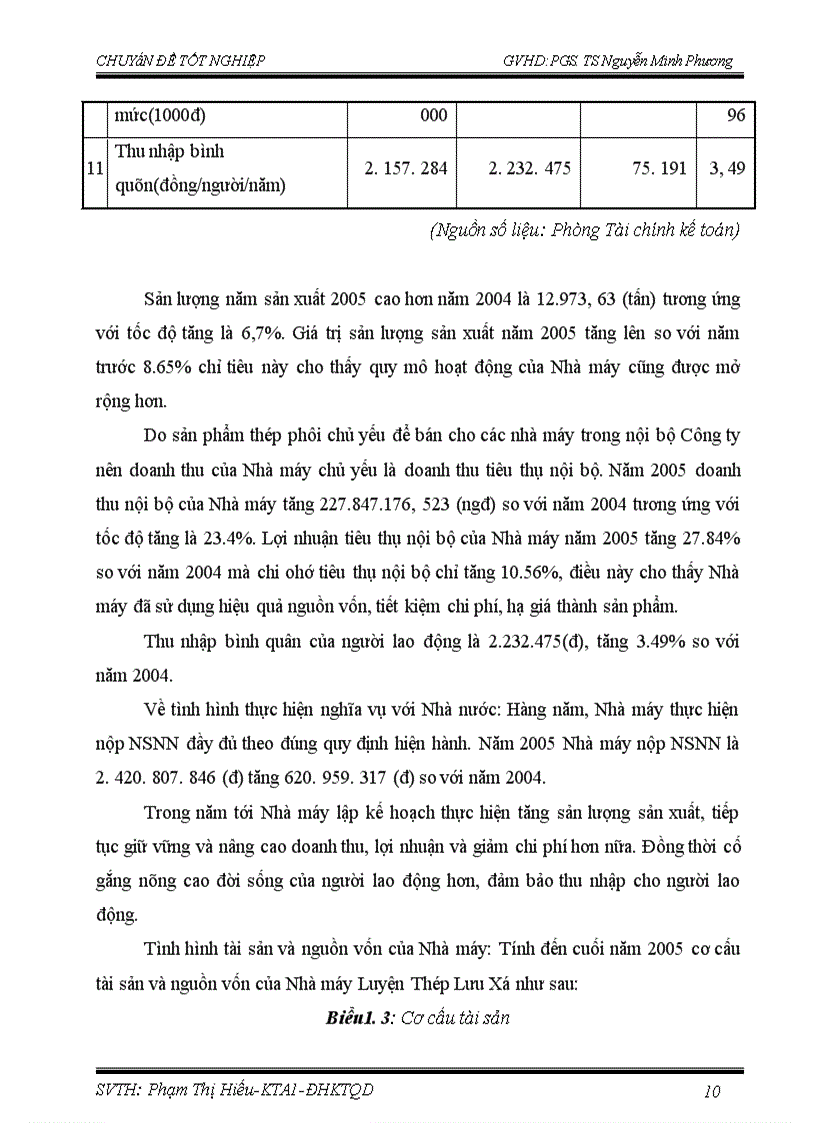image for page Hoàn thiện kế toán nguyên vật liệu ở Nhà máy Luyện thép Lưu Xá