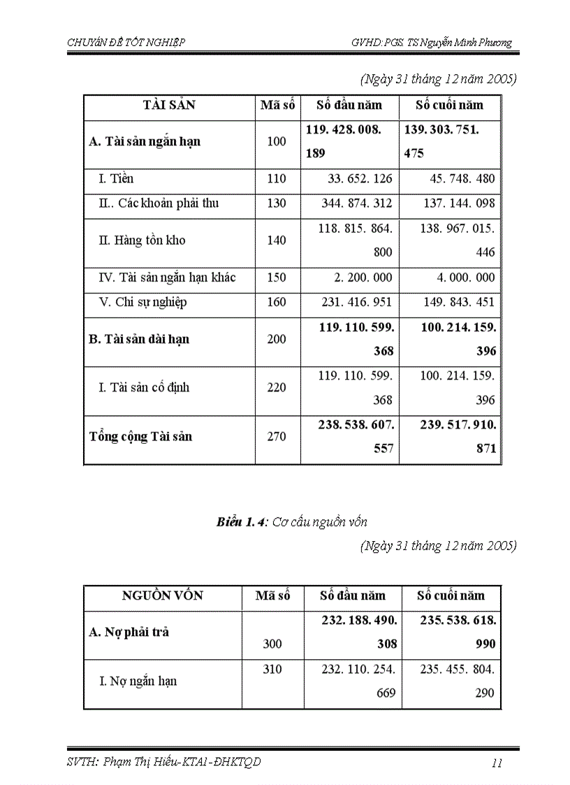 image for page Hoàn thiện kế toán nguyên vật liệu ở Nhà máy Luyện thép Lưu Xá