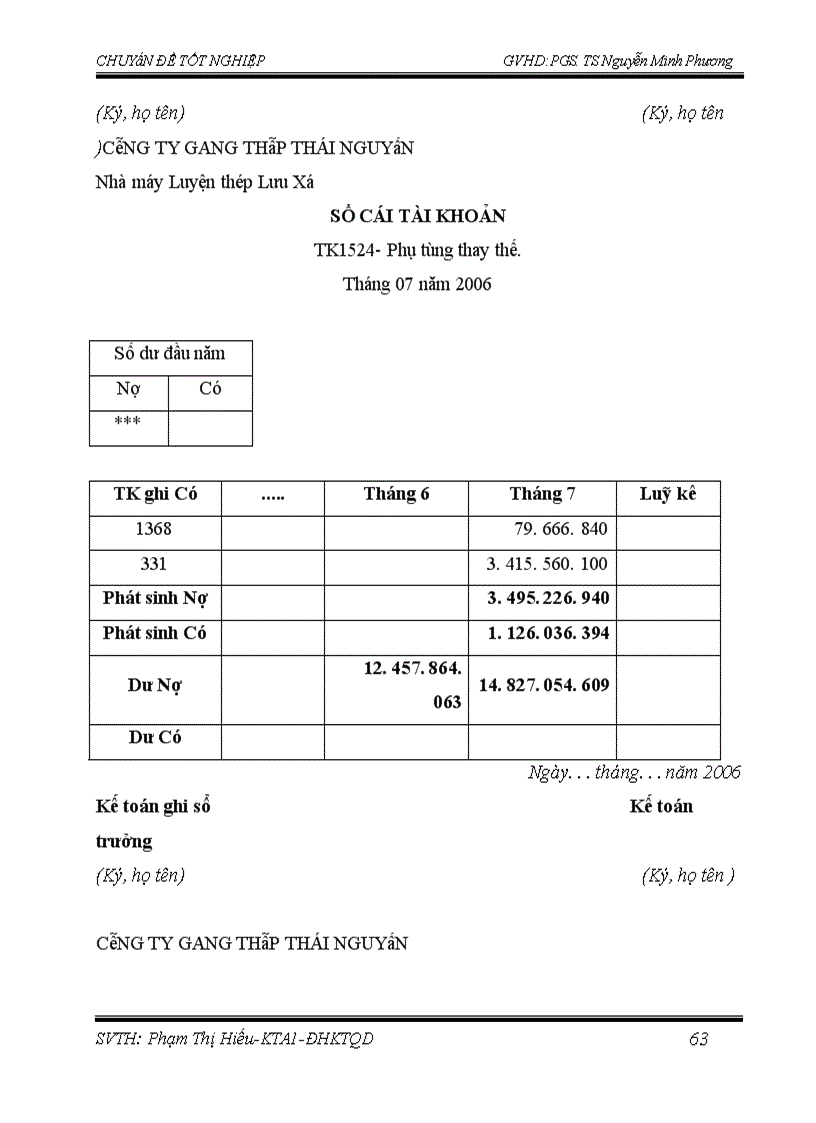 image for page Hoàn thiện kế toán nguyên vật liệu ở Nhà máy Luyện thép Lưu Xá