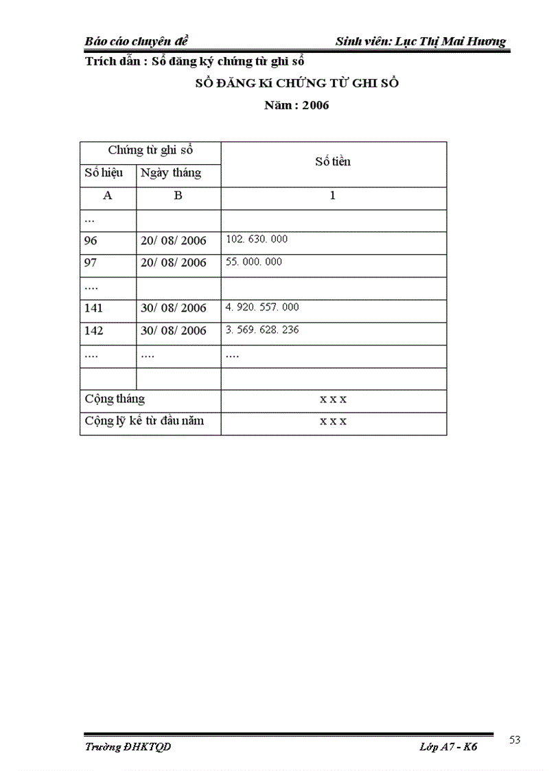 image for page Kế toán nguyên vật liệu tại Công ty Liên doanh chế tạo xe máy Lifan Việt Nam