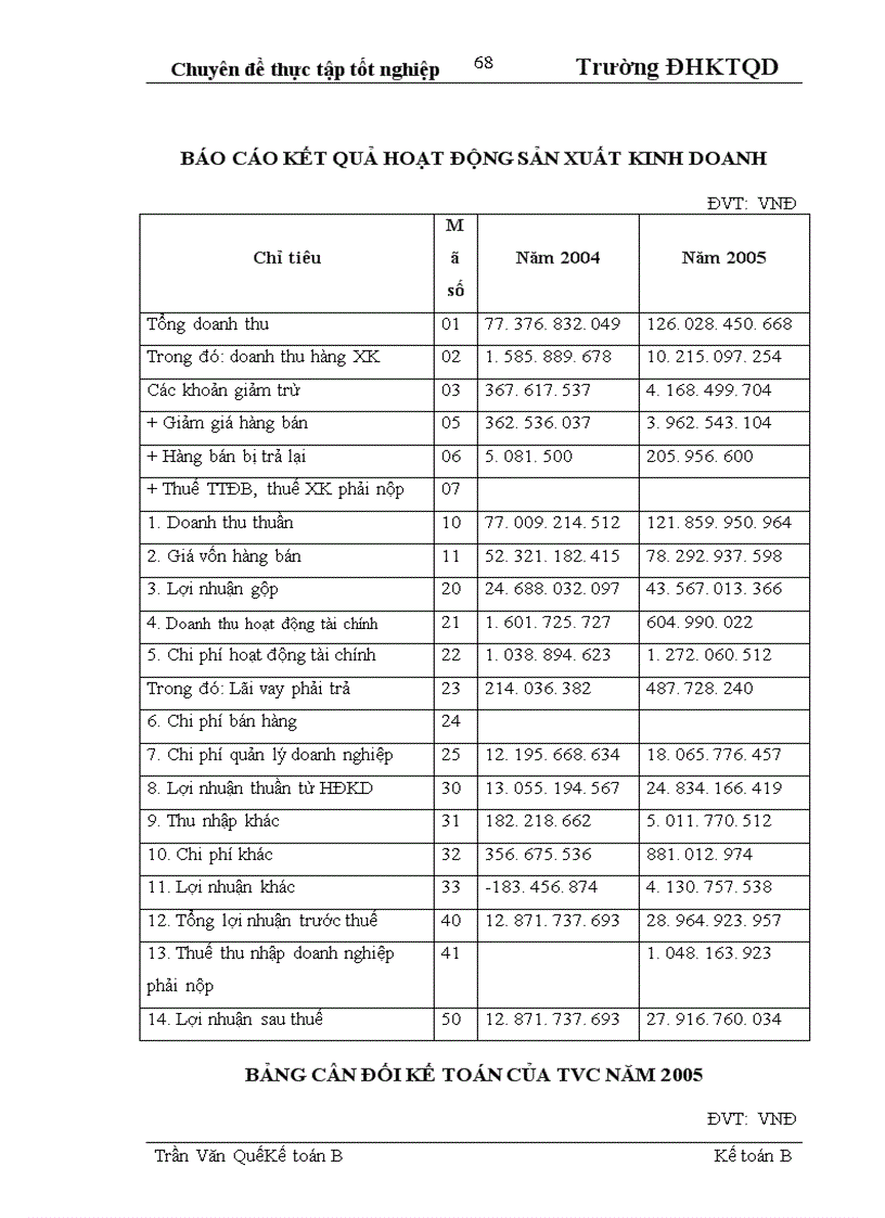 image for page Kế toán tập hợp chi phí sản xuất và tính giá thành sản phẩm ở công ty TNHH TOYOTA BOSHOKU HÀ NỘI