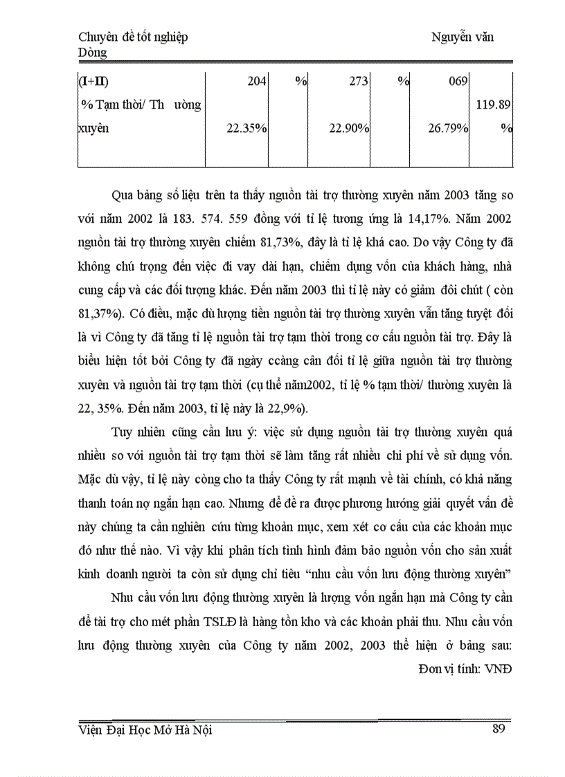 image for page Một số giải pháp góp phần hoàn thiện công tác báo cáo tài chính và nâng cao khả năng tài chính của công ty tnhh xuyên thái bình dương