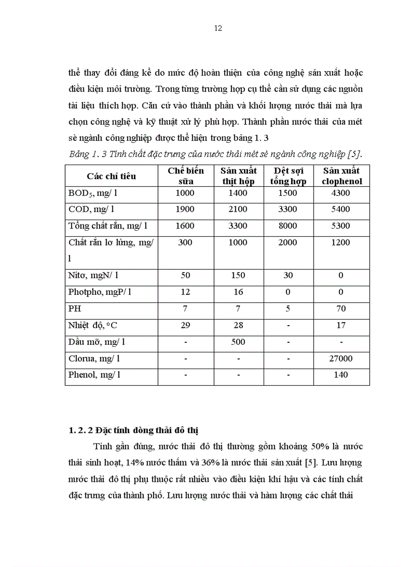 image for page Phân tích lựa chọn sơ đồ xử lý nước thải đô thị phù hợp với điều kiện Việt nam