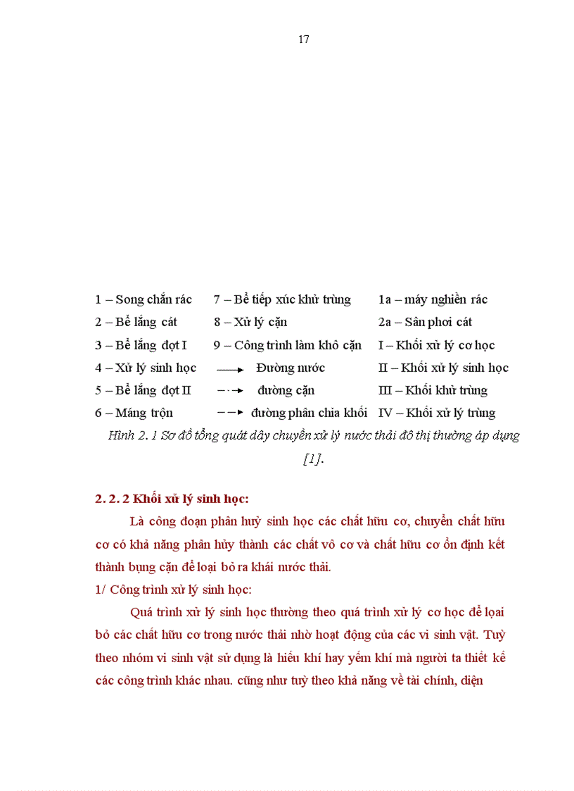 image for page Phân tích lựa chọn sơ đồ xử lý nước thải đô thị phù hợp với điều kiện Việt nam