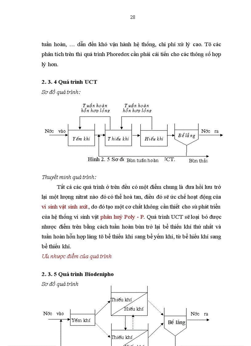 image for page Phân tích lựa chọn sơ đồ xử lý nước thải đô thị phù hợp với điều kiện Việt nam