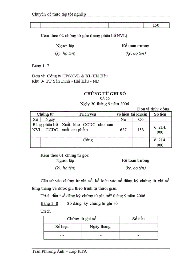 image for page Kế toán chi phí sản xuất và tính giá thành sản phẩm ở Công ty Cổ phần sản xuất vật liệu và xây lắp Hải Hậu