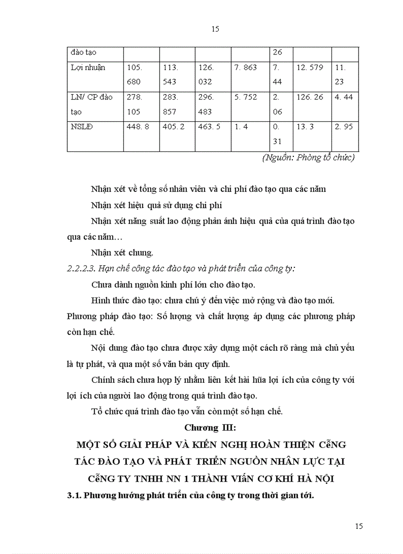 image for page Hoàn thiện công tác đào tạo và phát triển nguồn nhân lực tại công ty TNHH nhà nược một thành viên cơ khí Hà Nội.