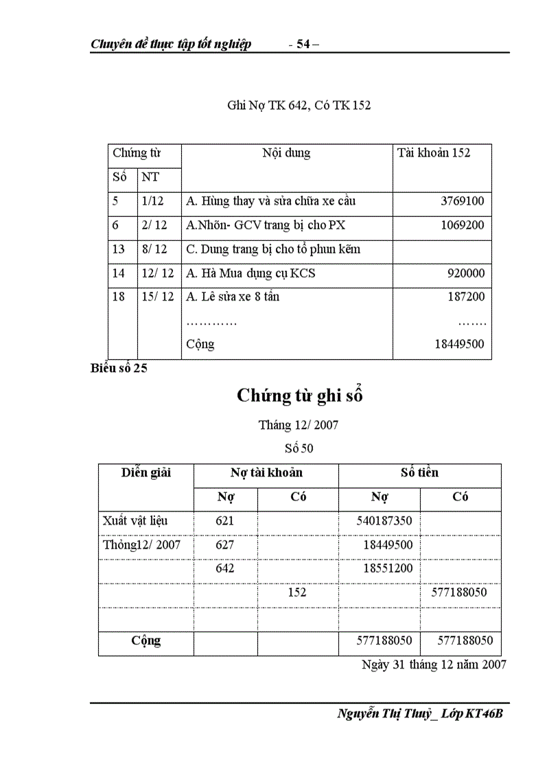 image for page Hoàn thiện kế toán nguyên vật liệu tại công ty Cơ khí - Điện Thuỷ Lợi