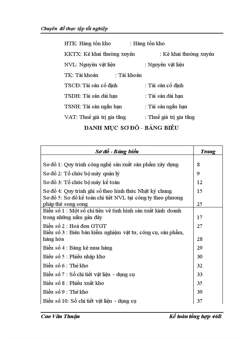 image for page Hoàn thiện kế toán nguyên liệu - vật liệu tại Công ty Cổ phần Xây dựng và Tư vấn đầu tư Trường Thành