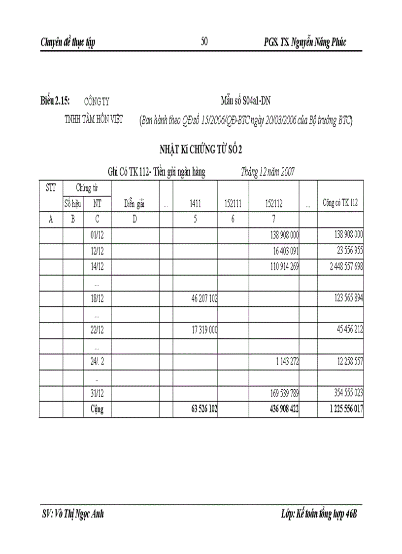 image for page Thực trạng kế toán nguyên vật liệu tại công ty TNHH Tâm Hồn Việt