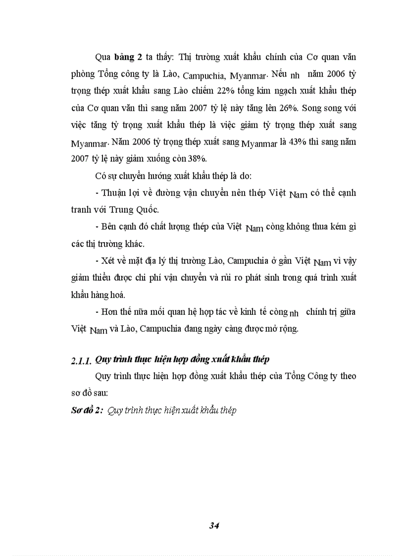 image for page Hoàn thiện nghiệp vụ ký kết và tổ chức thực hiện hợp đồng xuất khẩu thép tại Tổng công ty Thép Việt Nam