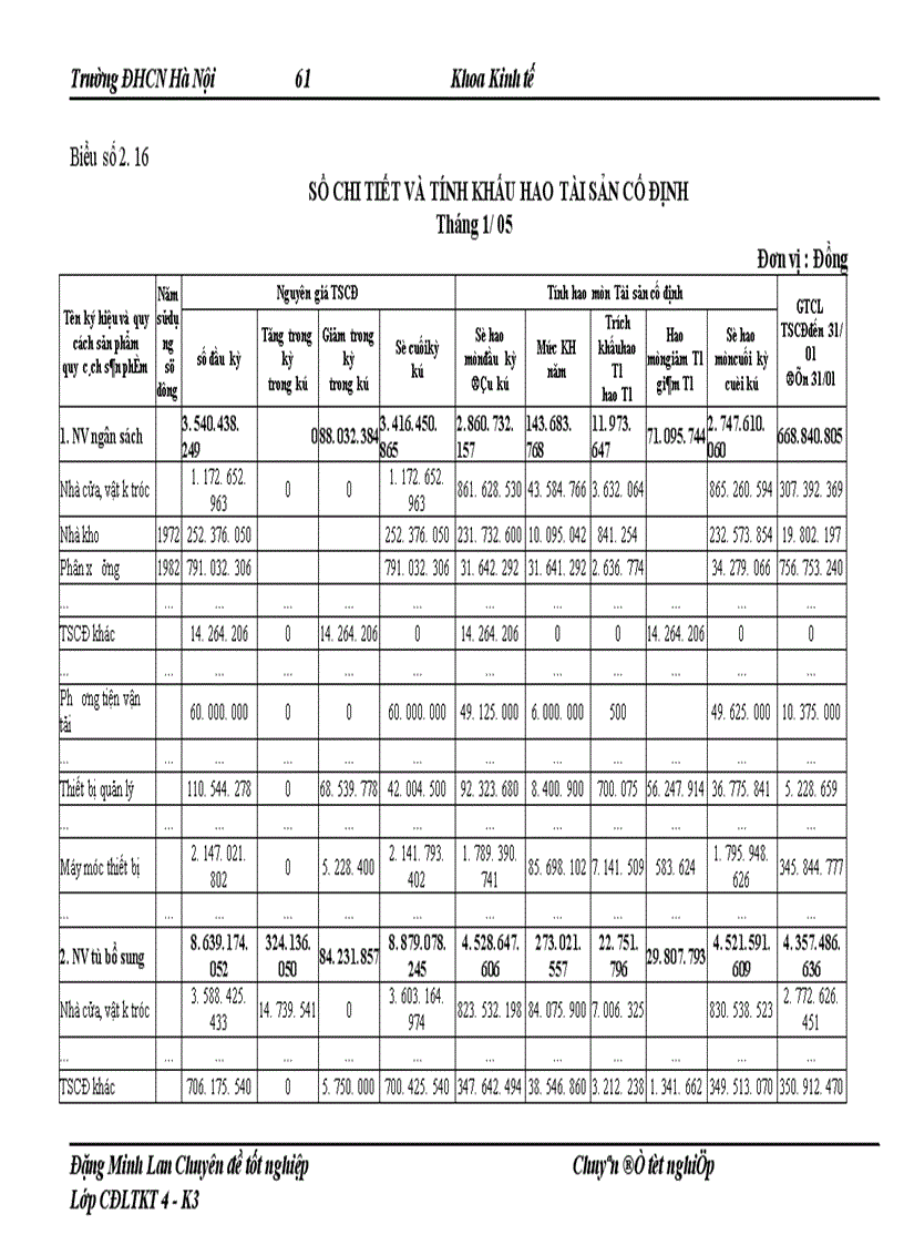 image for page Hoàn thiện kế toán chi phí sản xuất và tính giá thành sản phẩm tại công ty Bắc á