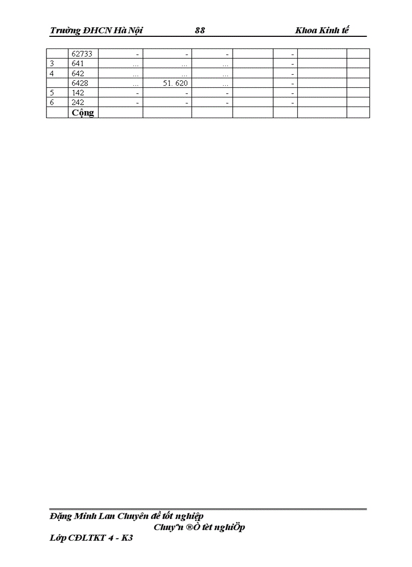 image for page Hoàn thiện kế toán chi phí sản xuất và tính giá thành sản phẩm tại công ty Bắc á