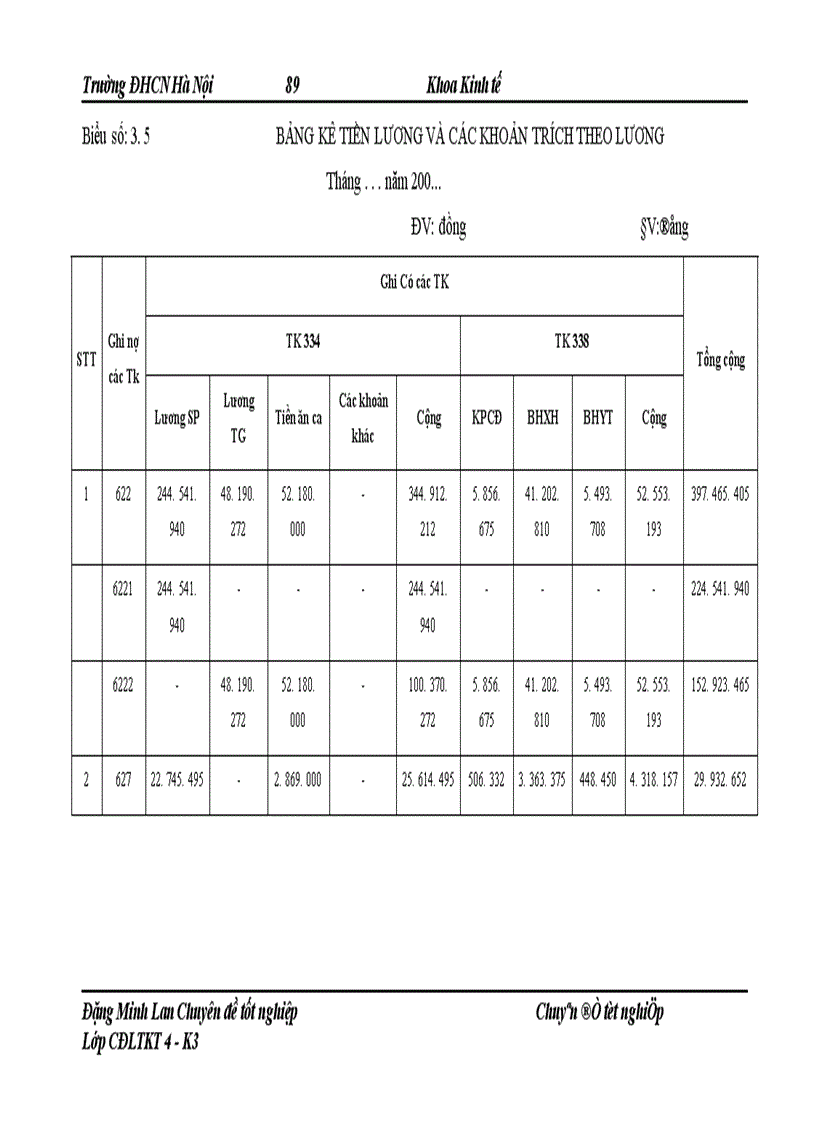 image for page Hoàn thiện kế toán chi phí sản xuất và tính giá thành sản phẩm tại công ty Bắc á