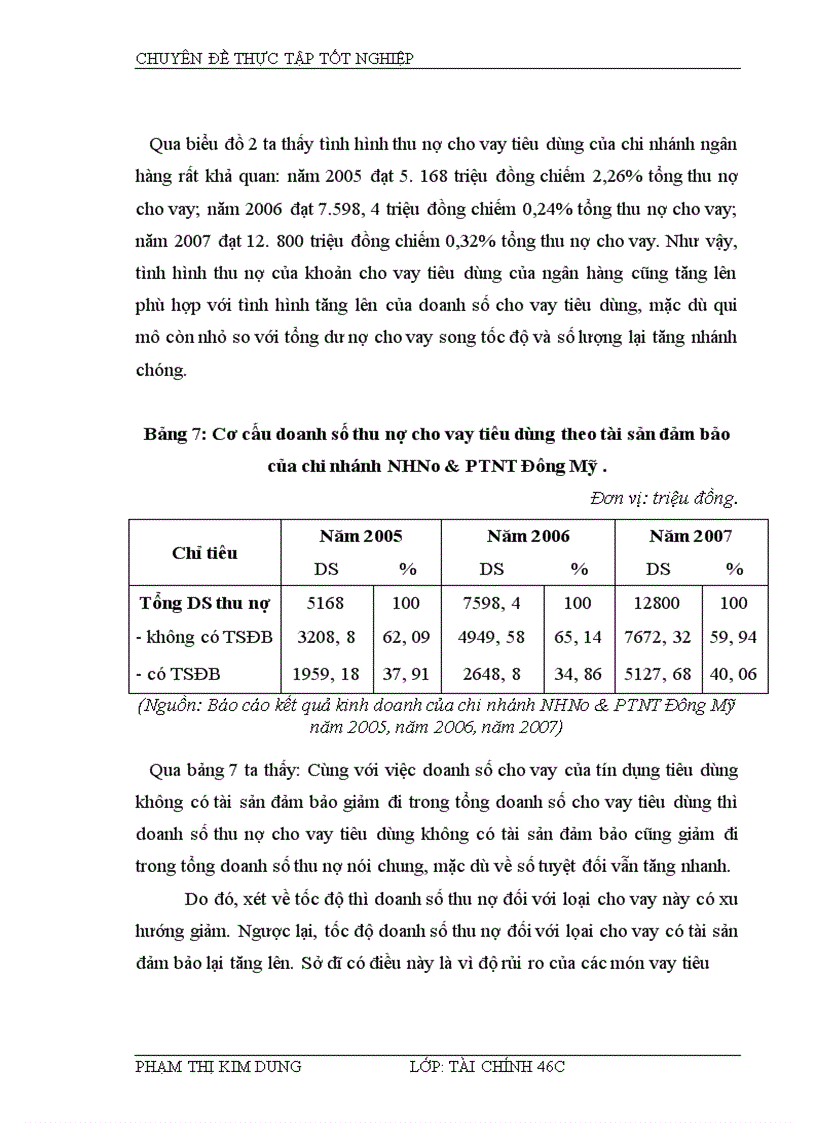 image for page Mở rộng cho vay tiêu dùng tại chi nhánh ngân hàng nông nghiệp và phát triển nông thôn Đông Mỹ