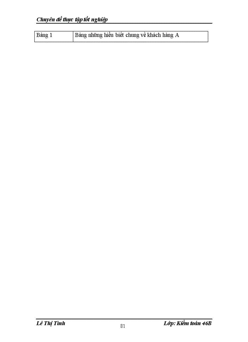 image for page Vận dụng thủ tục phân tích trong kiểm toán báo cáo tài chính tại Công ty TNHH Kiểm Toán và Tư Vấn NEXIA ACPA