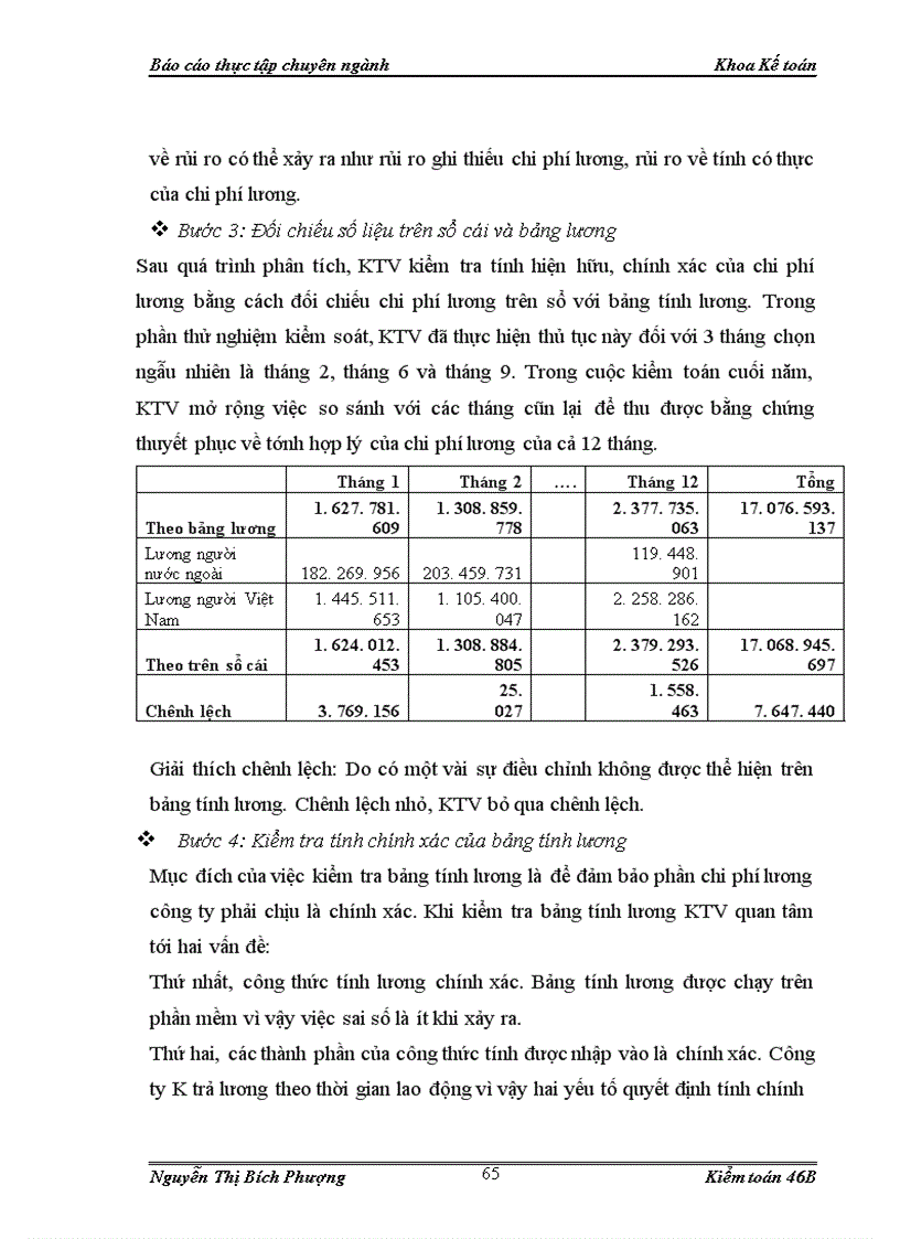 image for page Hoàn thiện quy trình kiểm toán chu trình tiền lương và nhân viên do công ty TNHH Kiểm toán và Tư vấn NEXIA ACPA thực hiện
