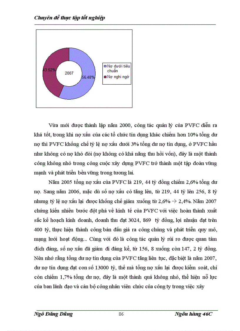 image for page Giải pháp hạn chế rủi ro tín dụng tại Công ty Tài chính Dầu khí
