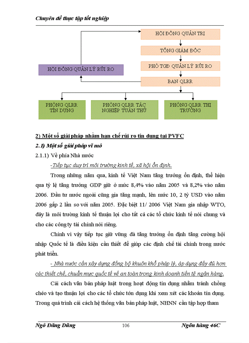 image for page Giải pháp hạn chế rủi ro tín dụng tại Công ty Tài chính Dầu khí