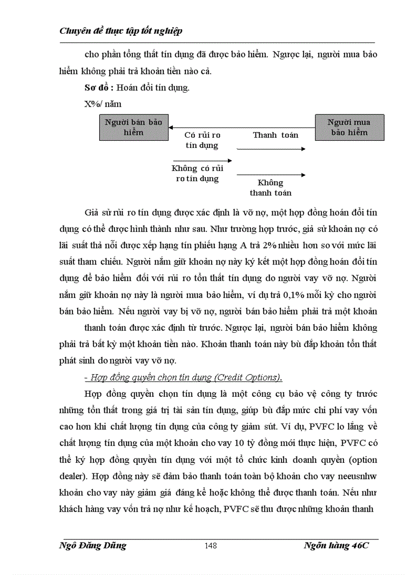 image for page Giải pháp hạn chế rủi ro tín dụng tại Công ty Tài chính Dầu khí
