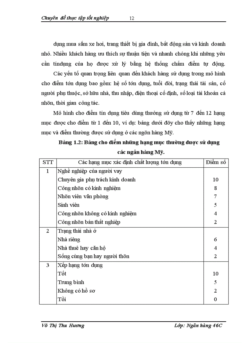 image for page Giải pháp hoàn thiện phương pháp chấm điểm tín dụng trong xếp hạng doanh nghiệp tại Ngân hàng thương mại cổ phần các doanh nghiệp ngoài quốc doanh Việt Nam.