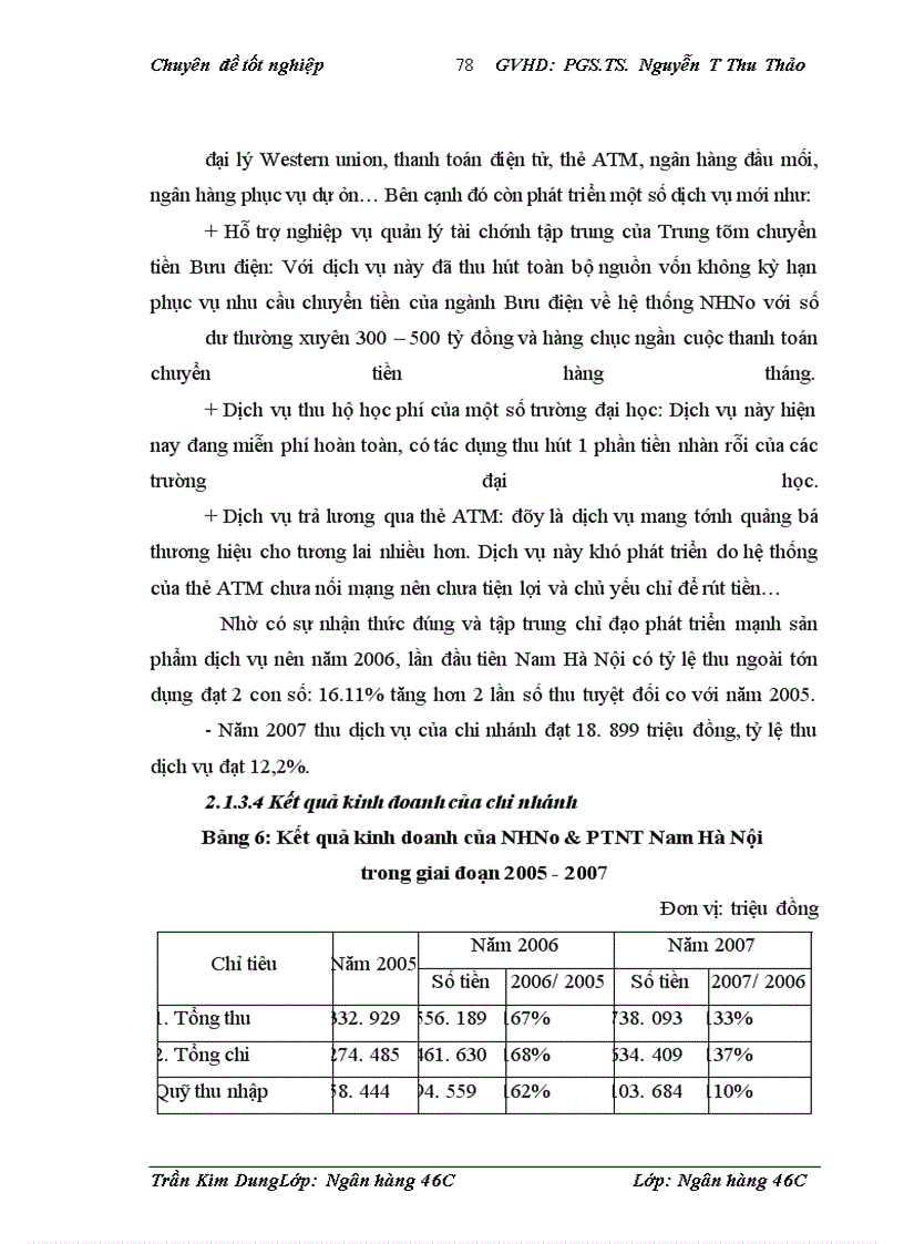 image for page Giải pháp mở rộng hoạt động thanh toán quốc tế tại chi nhánh Ngân hàng Nông nghiệp và Phát triển Nông thôn Nam Hà Nội