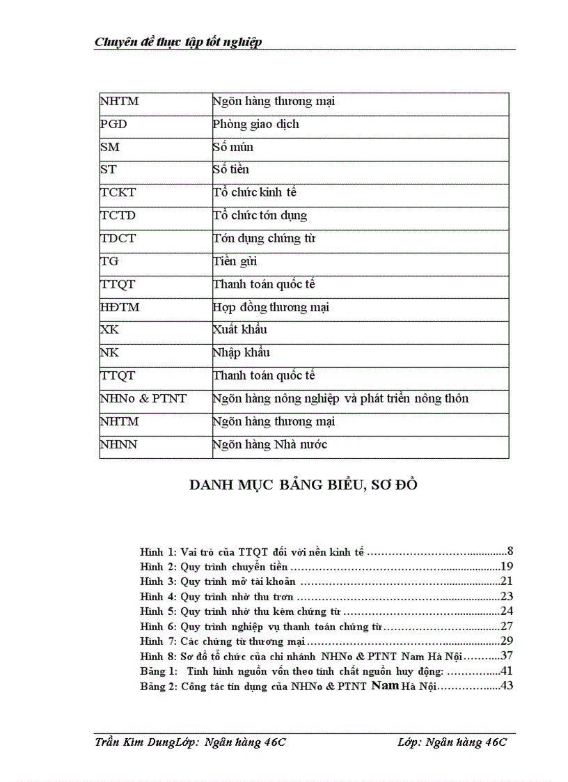 image for page Giải pháp mở rộng hoạt động thanh toán quốc tế tại chi nhánh Ngân hàng Nông nghiệp và Phát triển Nông thôn Nam Hà Nội