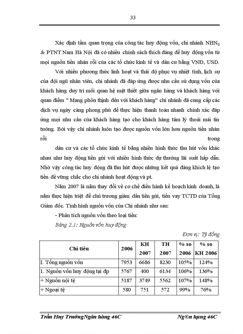 image for page Giải pháp nâng cao chất lượng tín dụng hộ sản xuất kinh doanh tại chi nhánh Ngân hàng Nông nghiệp và Phát triển Nông thôn Nam Hà Nội