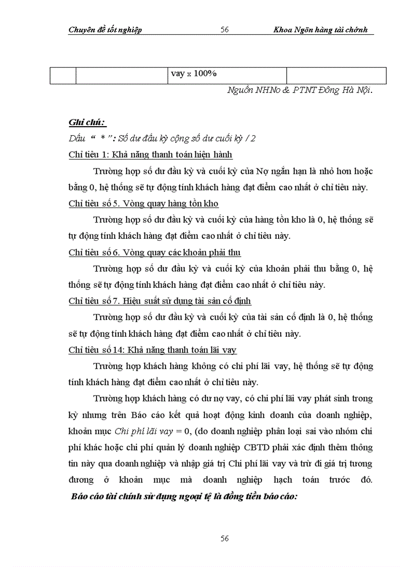 image for page Giải pháp tăng cường hoạt động chấm điểm- xếp hạng khách hàng tại Chi nhánh Ngân hàng Nông Nghiệp và Phát triển Nông thôn Đông Hà Nội.