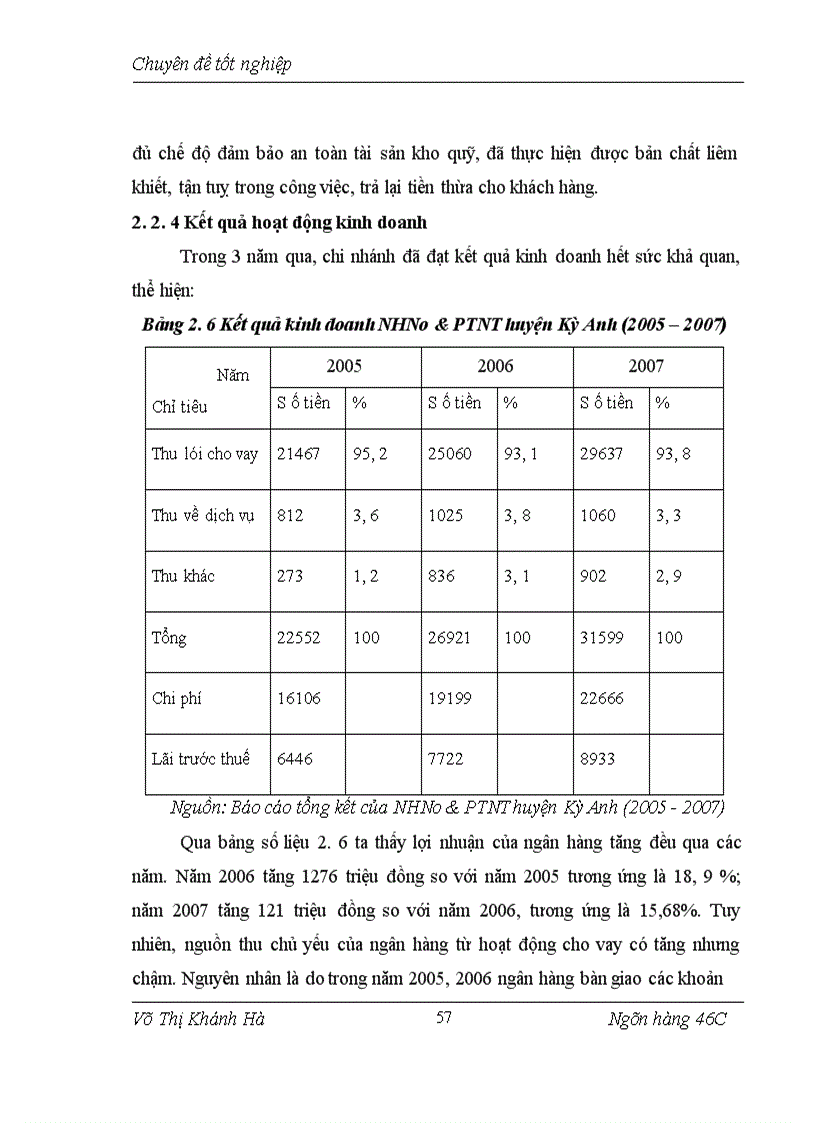 image for page Hạn chế rủi ro tín dụng tại chi nhánh Ngân hàng Nông nghiệp và Phát triển nông thôn huyện Kỳ Anh - Hà Tĩnh