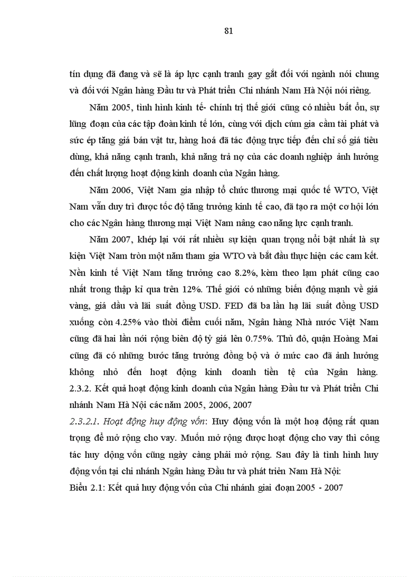 image for page Mở rộng hoạt động cho vay đối với Doanh nghiệp nhỏ và vừa tại Chi nhánh Ngân hàng Đầu tư và Phát triển Nam Hà Nội