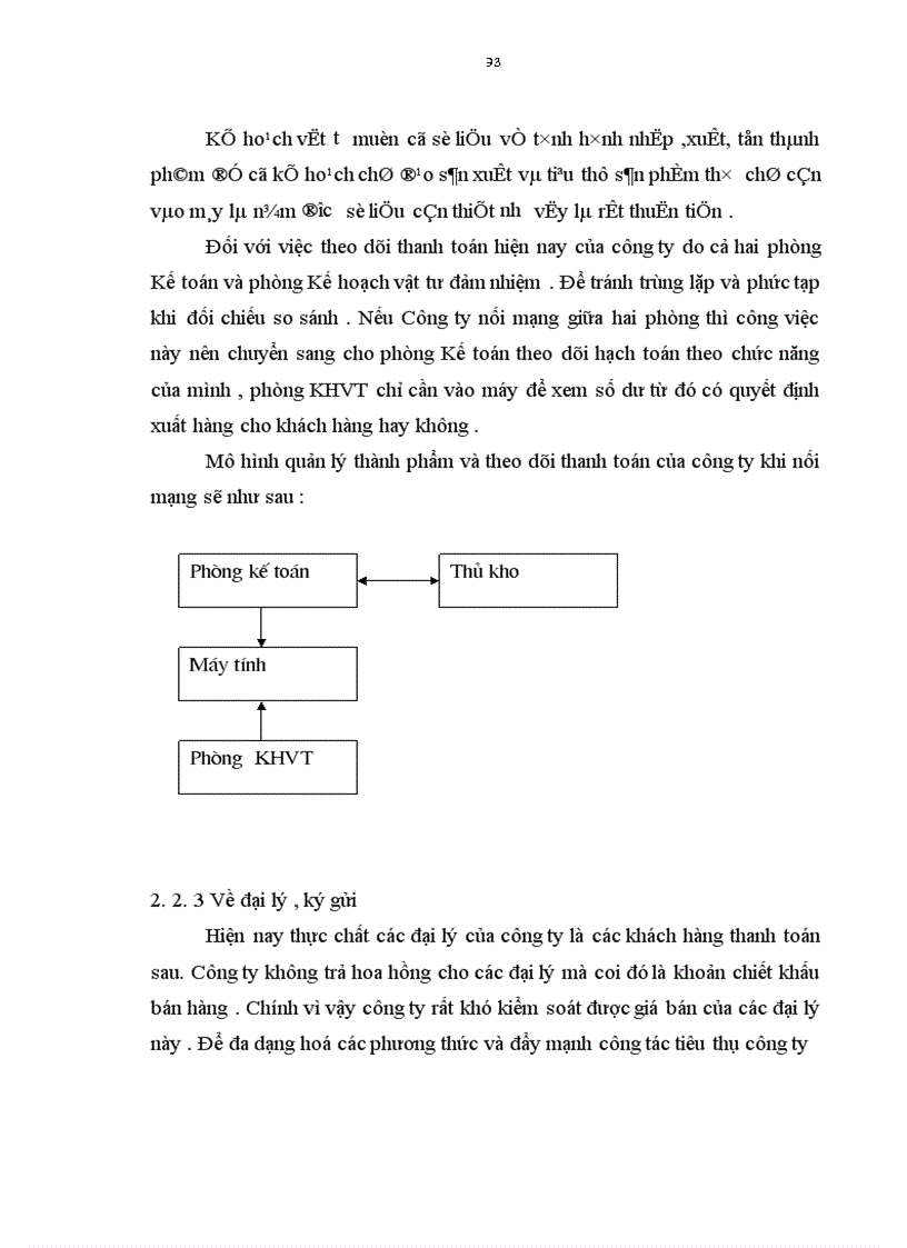 image for page Tổ chức công tác kế toán thành phẩm ,tiêu thụ thành phẩm và xác định kết qủa tiêu thụ thành phẩm tại Công ty cổ phần Bánh kẹo Hải Châu