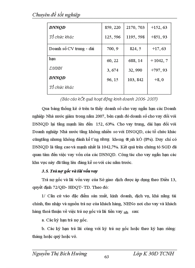 image for page Một số giải pháp nâng cao chất lượng tín dụng của Sở giao dịch Ngân hàng Nông nghiệp và Phát triển nông thôn Việt Nam đối với khu vực kinh tế ngoài quốc doanh