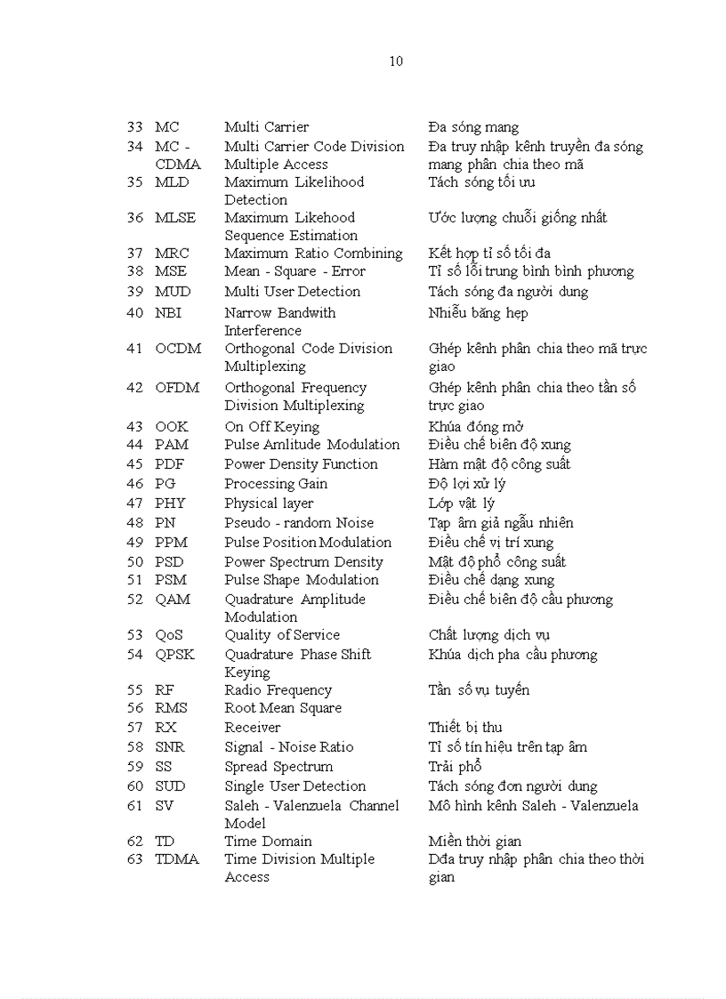 image for page Hệ thống đa truy nhập phân chia theo mã CDMA (Code Division Multiple Access)