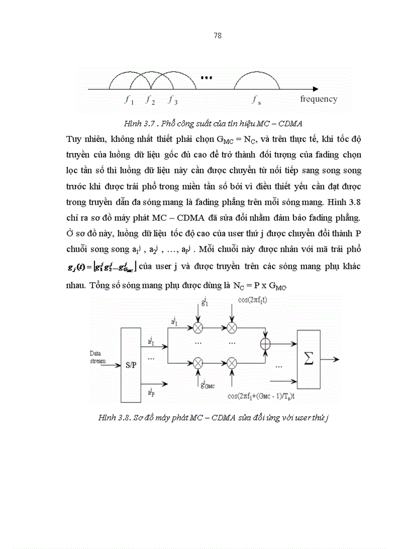 image for page Hệ thống đa truy nhập phân chia theo mã CDMA (Code Division Multiple Access)