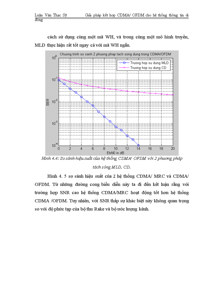 image for page Hệ thống đa truy nhập phân chia theo mã CDMA (Code Division Multiple Access)