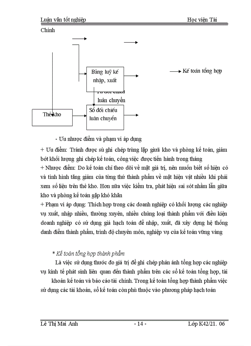 image for page Tổ chức công tác kế toán thành phẩm, tiêu thụ thành phẩm và xác định kết quả kinh doanh tại Công ty TNHH Nhà nước một thành viên Xuân Hoà
