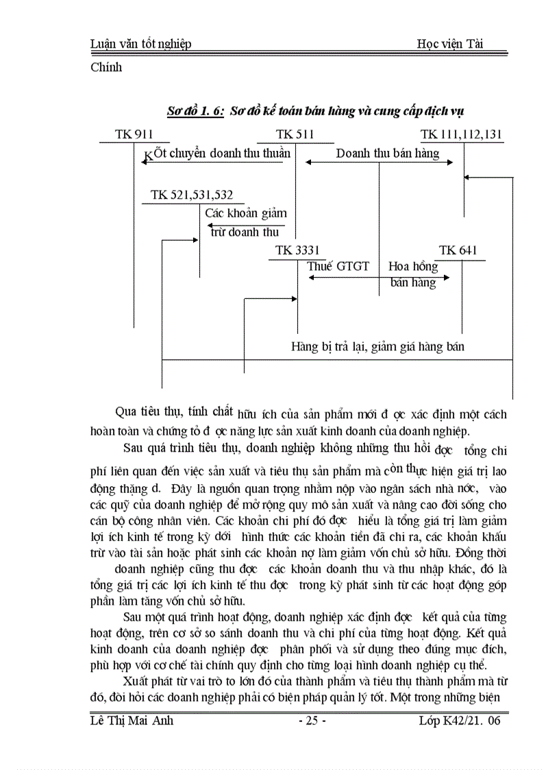 image for page Tổ chức công tác kế toán thành phẩm, tiêu thụ thành phẩm và xác định kết quả kinh doanh tại Công ty TNHH Nhà nước một thành viên Xuân Hoà