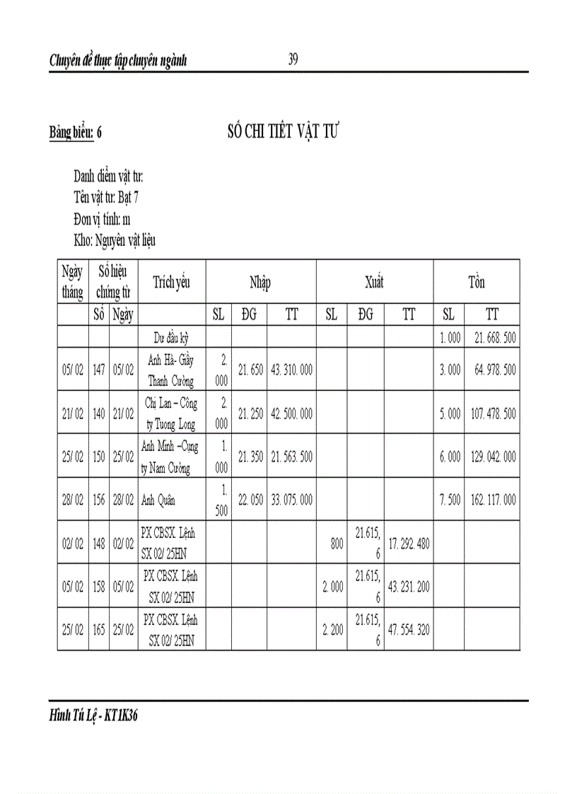 image for page Kế toán Nguyên vật liệu tại Công ty cổ phần giầy Thăng Long