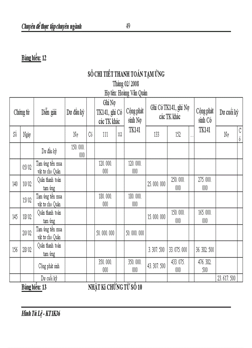 image for page Kế toán Nguyên vật liệu tại Công ty cổ phần giầy Thăng Long