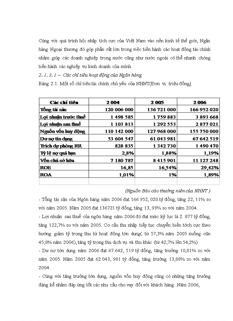 image for page Thực trạng hoạt động huy động vốn tại ngân hàng ngoại thương việt nam