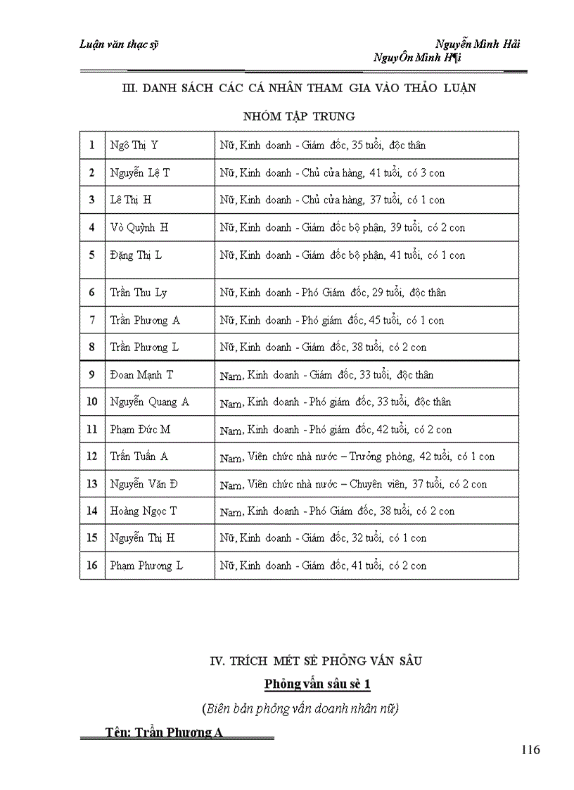 image for page Doanh nhân nữ ở Hà Nội hiện nay, vấn đề và xu hướng phát triển